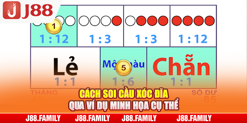 Cách soi cầu xóc đĩa qua ví dụ minh họa cụ thể
