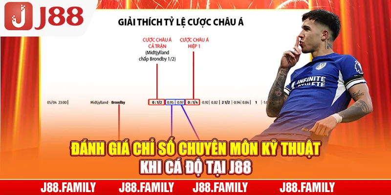 Đánh giá chỉ số chuyên môn kỹ thuật khi cá độ tại J88