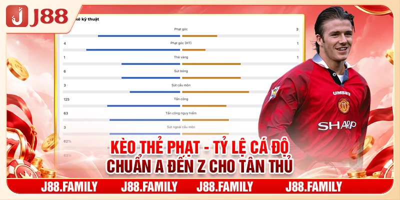 Kèo Thẻ Phạt - Tỷ Lệ Cá Độ Chuẩn A Đến Z Cho Tân Thủ