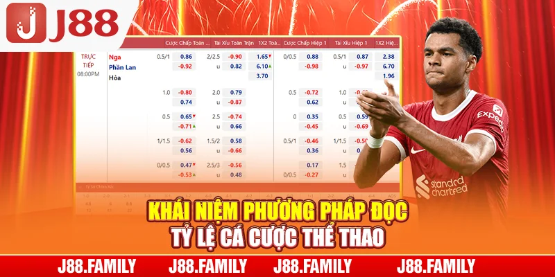 Khái niệm phương pháp đọc tỷ lệ cá cược thể thao