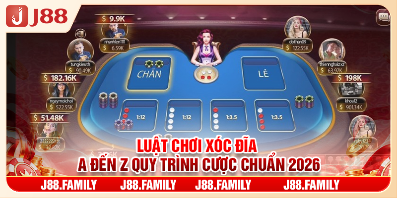 Luật Chơi Xóc Đĩa - A Đến Z Quy Trình Cược Chuẩn 2026