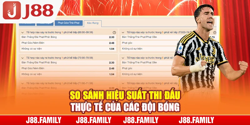 So sánh hiệu suất thi đấu thực tế của các đội bóng