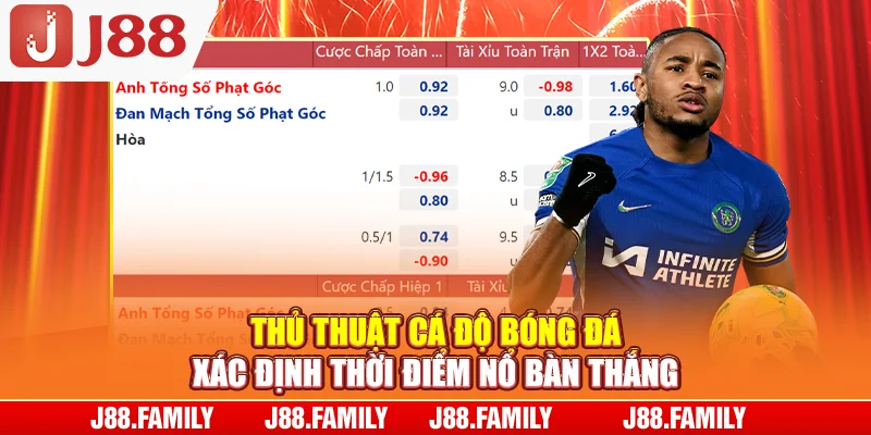 Thủ thuật cá độ bóng đá xác định thời điểm nổ bàn thắng